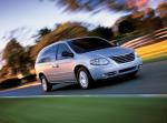 Chrysler Town & Country 2005 года